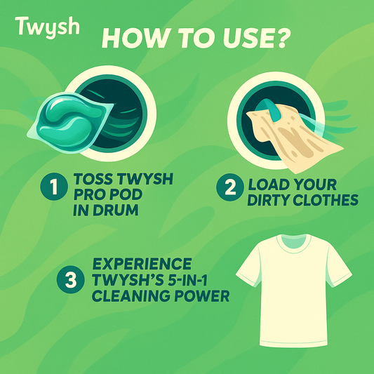 Twysh Pro Refill Pack – 1kg (68 Pods)